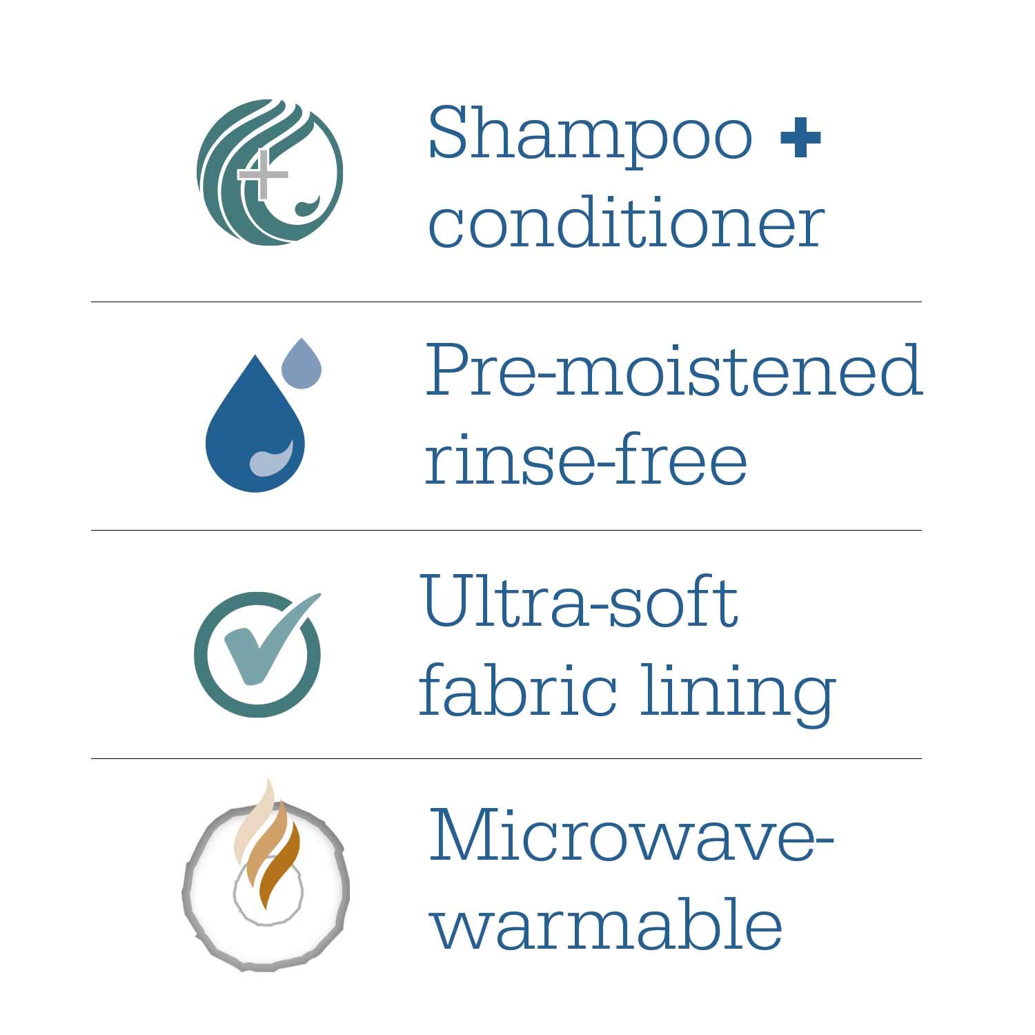 Mikrowellengeeigneter, latexfreier, alkoholfreier Shampoo-Aufsatz ohne Spülen für Behinderte